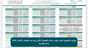 وزارة التعليم تعلن موعد إجازة الفصل الثاني وبداية الفصل الثالث 1445 بالسعودية